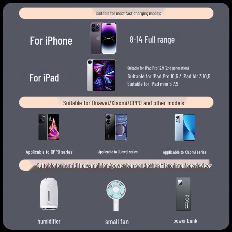Nengshi Type-C 3-in-1 Fast Charging Cable