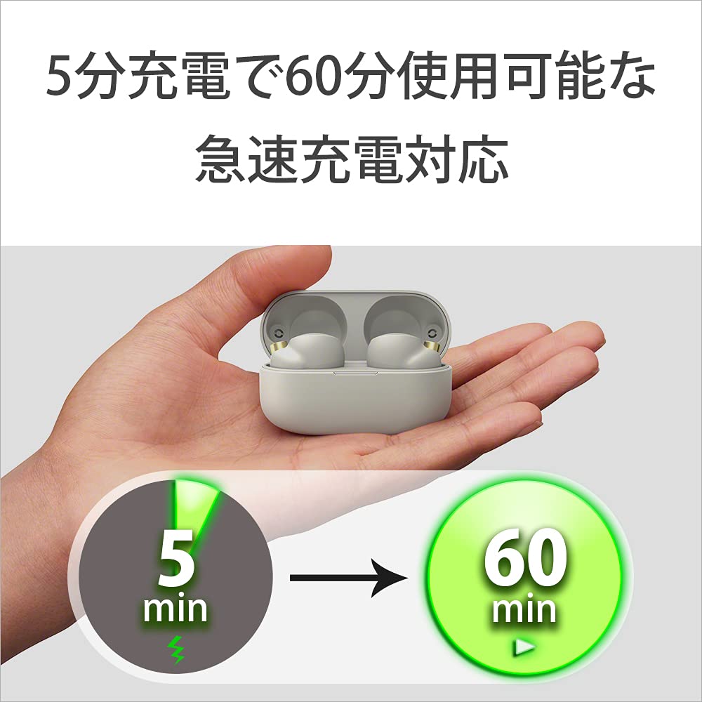 Sony Fones de Ouvido Sem Fio Totalmente Amazon LDAC Áudio Até 8 Horas de Chamada Contínua IPX4 Água Carregamento Sem Fio 2021 360 Reality Audio Prata Platina