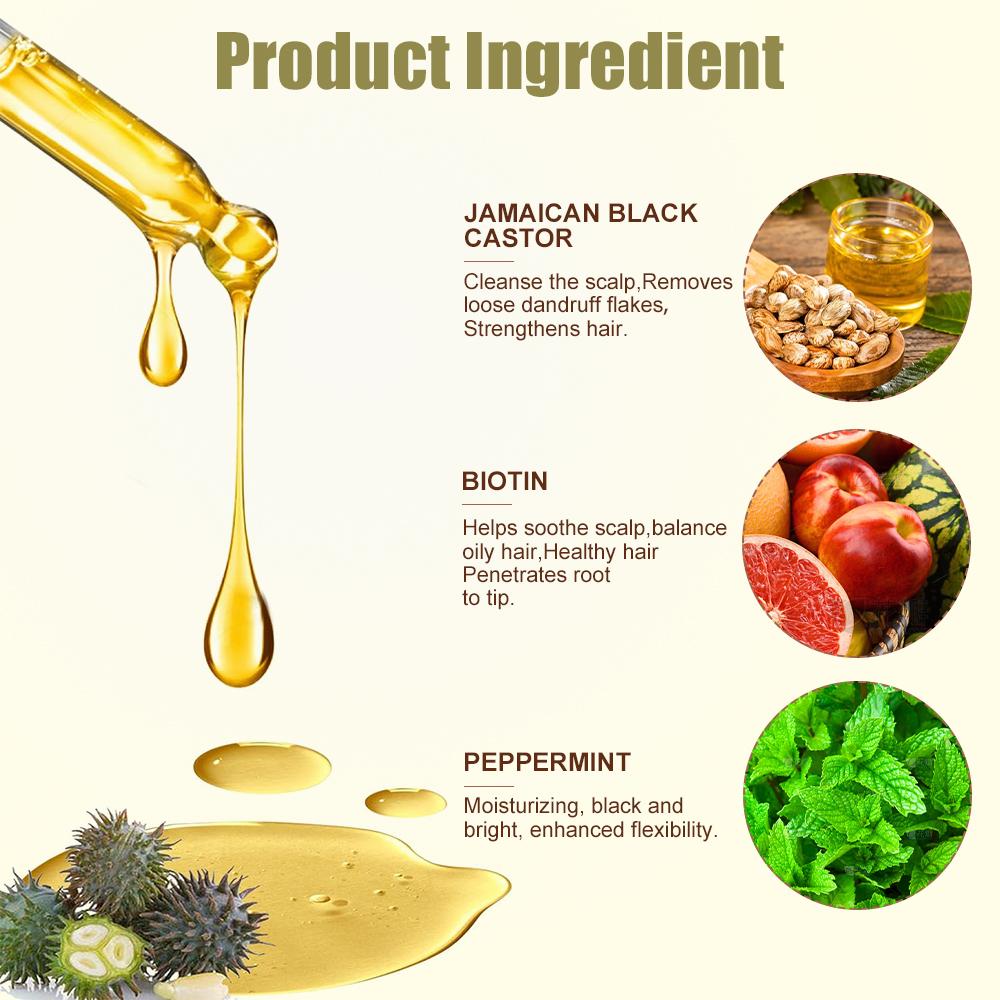 Black Castor Oil Shampoo-Soften & Nourish Hair-Deeply cleanses hair scalp and removes loose dandruff flakes,300ml