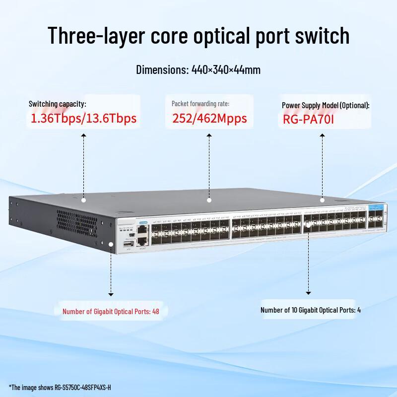 Ruijie RG-S5750C Enterprise Gigabit Managed Switch