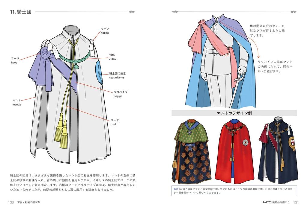 How To Draw Military Uniforms and Formal Attire