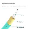Telecom-Grade SC-ST OM3 Multimode Fiber Patch Cable