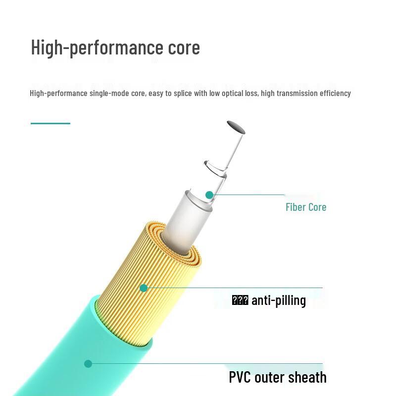 Telecom-Grade SC-ST OM3 Multimode Fiber Patch Cable
