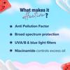 Aqualogica Radiance+ Dewy Sunscreen Gel SPF 50+ PA++++ Broad Spectrum UV & Pollution Protection 30g