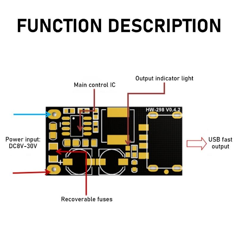 Advanced DC12V24V to 5V QC3.0 Module Power Conversion For USB Car Phone Charging Module