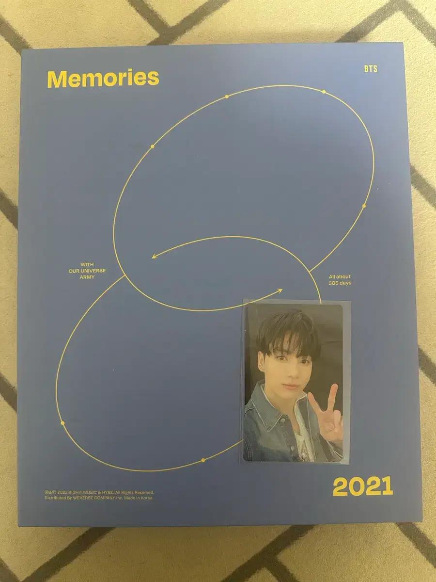 

BTS Memories 2021 (Jungkook Poka)