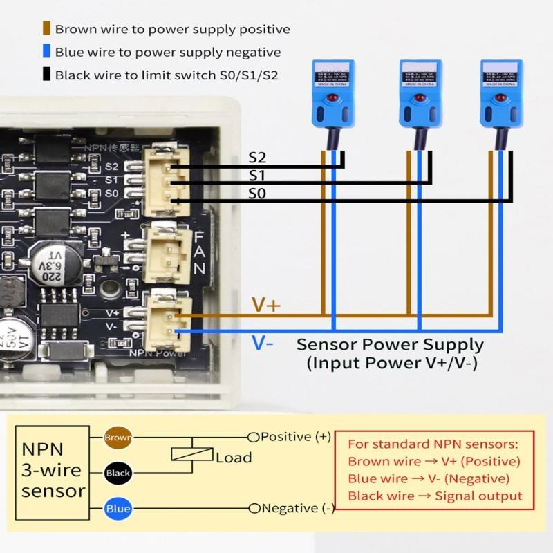Industrial Grade Programmable Stepper Driver Module With Preset Mode And Power Loss Protections For Automation Systems