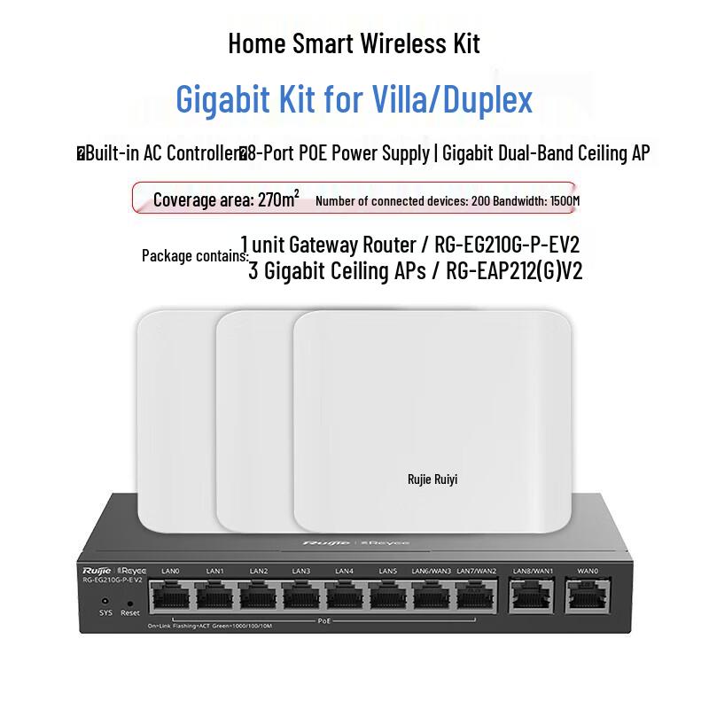 

Ruijie Whole-House Gigabit Wireless AP System