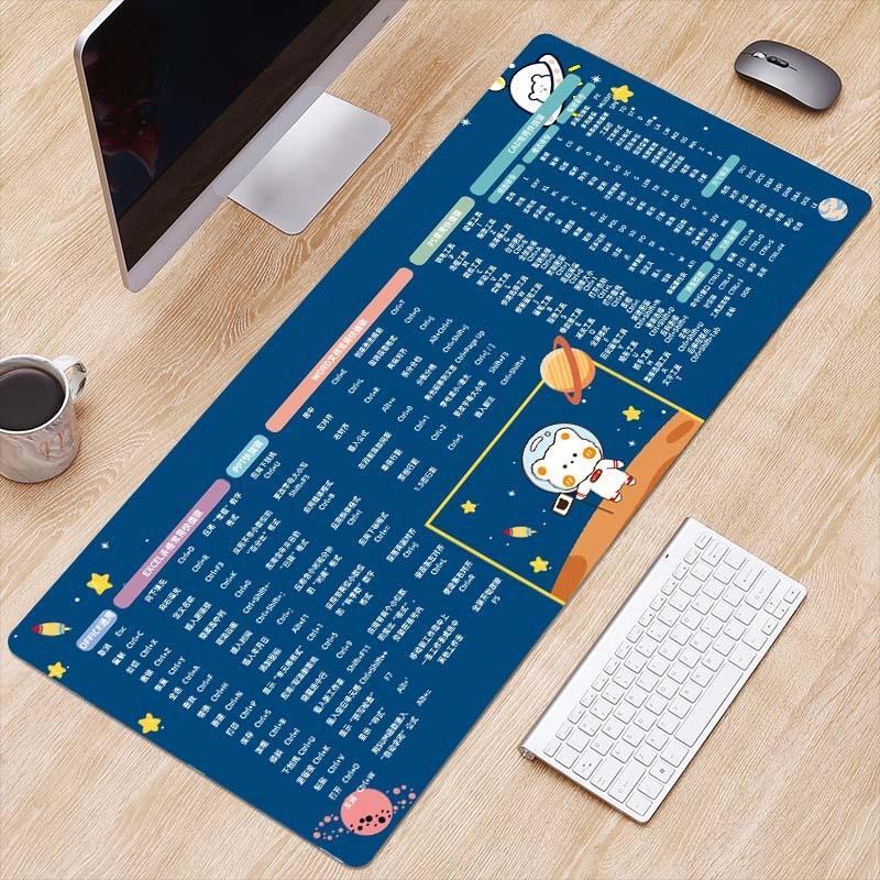 SEE KEAN Large Waterproof Mouse and Keyboard Mat