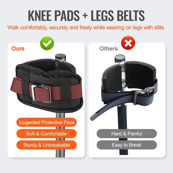 Stilt Pads Protective Padded Leg Bands Adjustable Design Universal Easy to Install Drywall Stilt Replacement Parts
