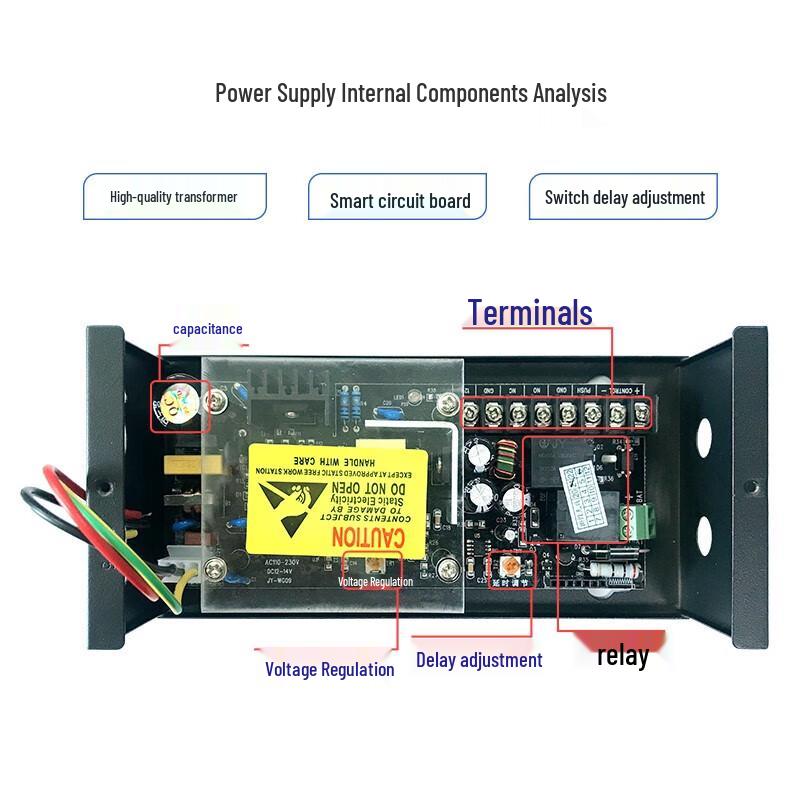 Realand D06 12V5A Access Control Power Supply CN plug (adapter included)