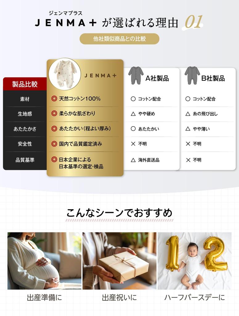 Gemma Plus Natural Cotton Newborn Baby and Long Open Perfect for Baby Showers and Preparing for Quality 100% Coveralls, Rompers, Girls' Boys' Pajamas,