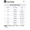 Jordan Knitted Sweatpants Men's Heather Gray FD7468-091