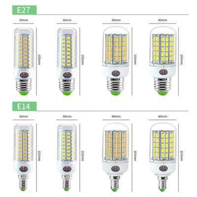 Led Işıklar – LED Ampuller ve Çubuklar