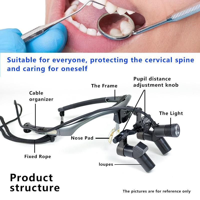 3.5X/4.5/5.5X/6.5X Dental Loupes Headlight Set Wearing Glasses Magnifying The Mirror Oral Glass Surgery Hd Led Equipment