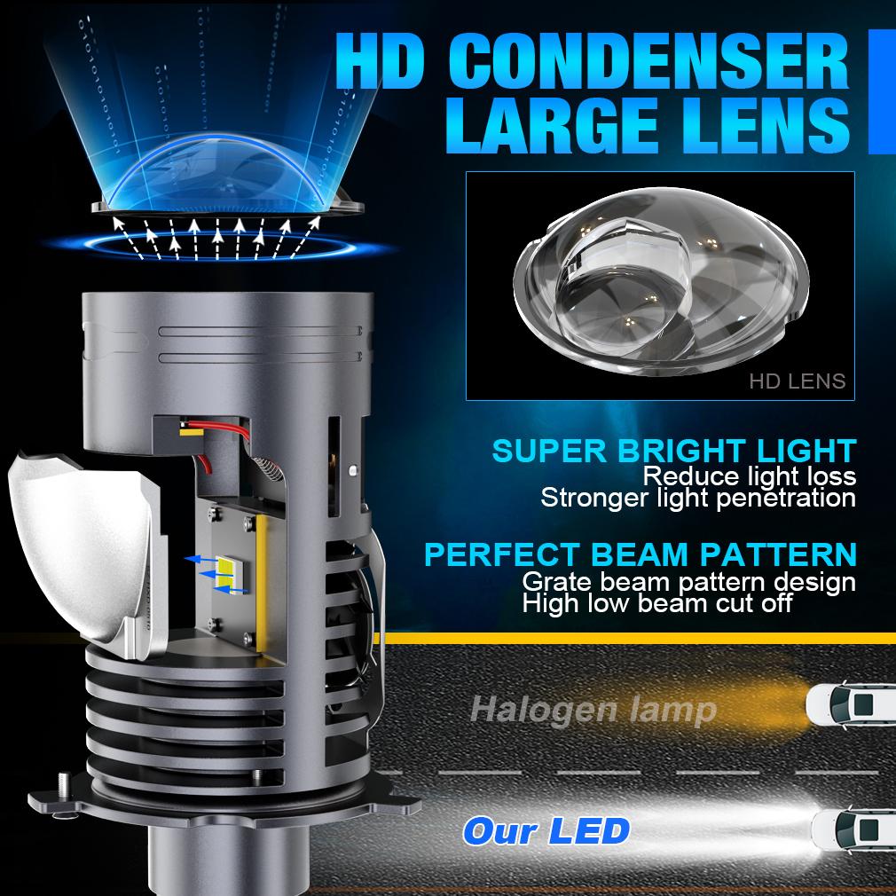2Pcs H4 LED Projector Lens Headlight Bulbs HB2 9003 Hi/Low Beam 130W 60000LM Turbo Plug&Play Motorcycle Car Headlamp 6500K White