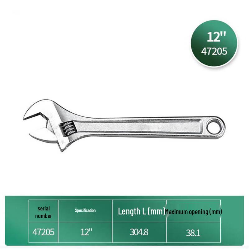 Zhonggongbang Industrial Adjustable Wrench