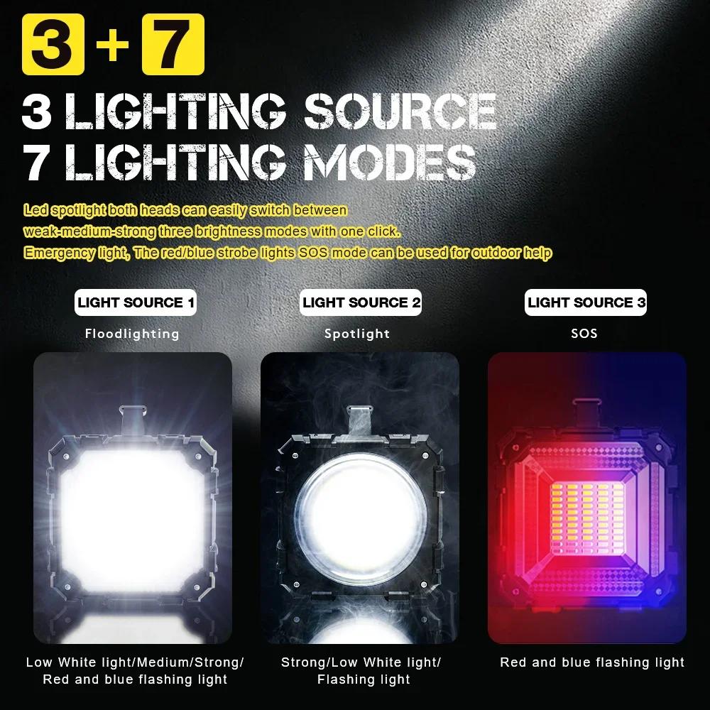 Double Head Handheld 10000mAh  Searchlight USB Rechargeable LED Super Bright Flashlight High Power Floodlight For Fishing Camping