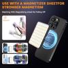 Rechargeable Magnetic Selfie Light Fill Light with Phone Clip for iPhone iPad Laptop Camera 3 Lighting Adjustment Modes for Pho