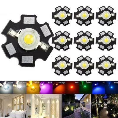 LED osvětlení – LED moduly