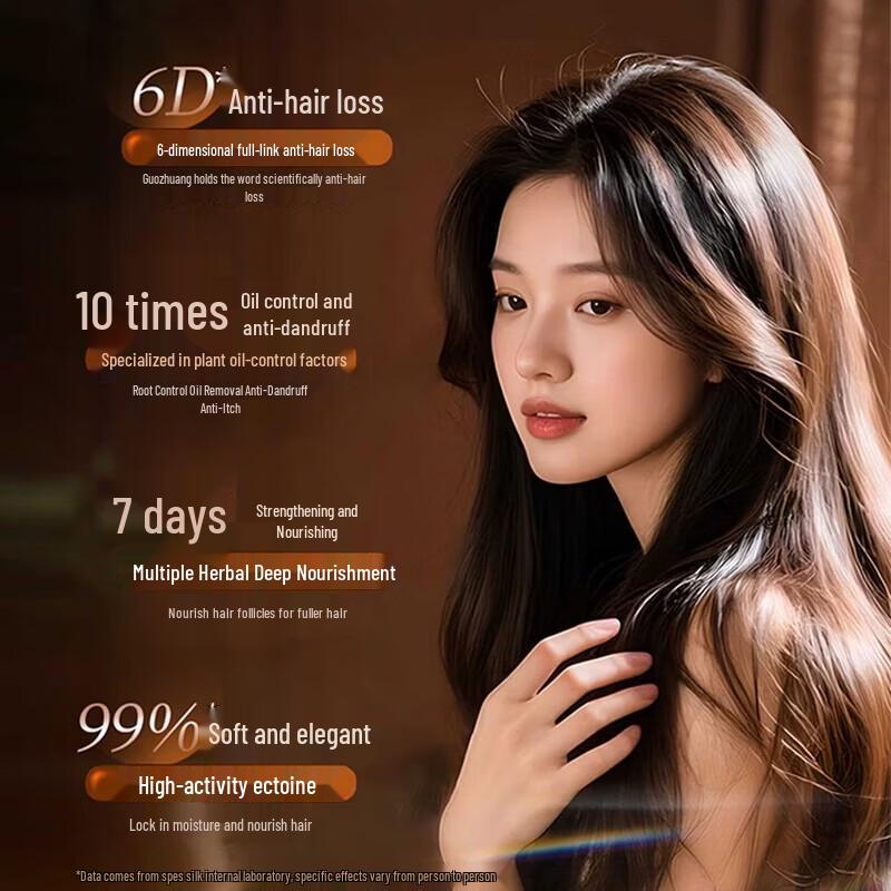 Spes Strengthening Anti-Hair Loss Shampoo