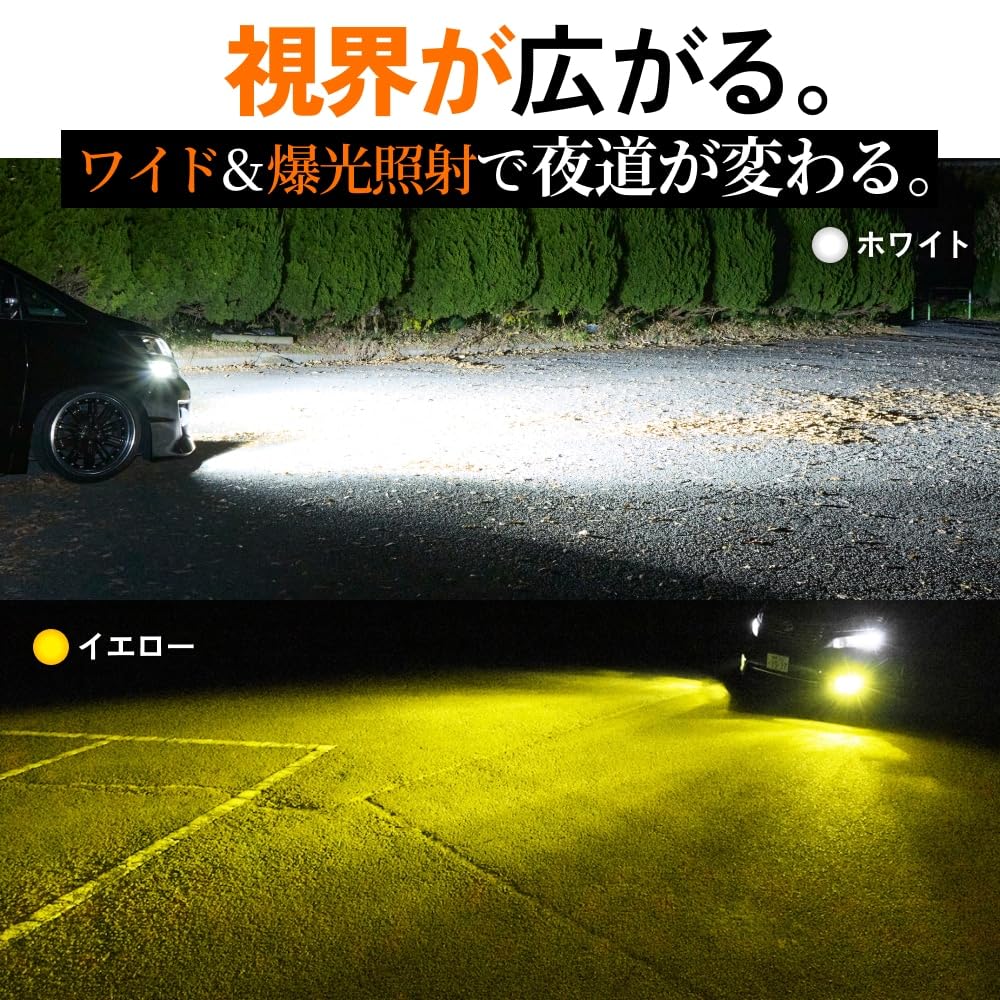 HID Shop HB4 LED Fog Lamp 2 Color Switching White