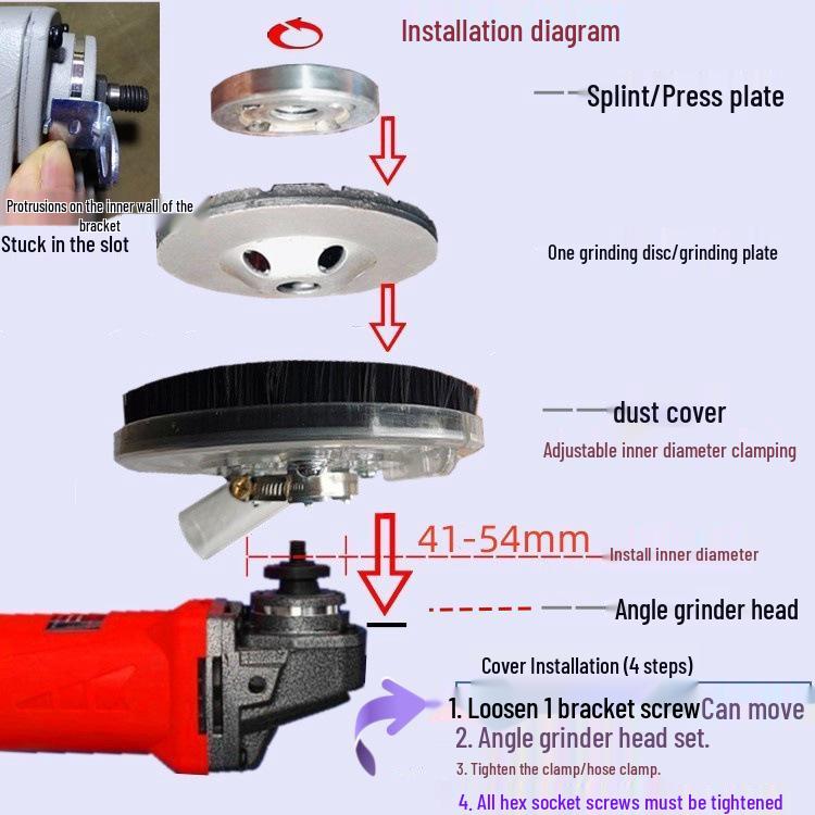 100-Type Dust-Free Vacuum Grinding Angle Grinder Protective Cover