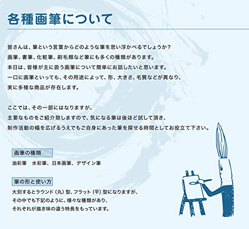 Namura LBP 7 issue (japan import) by Namura Dacheng Hall