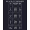 XDOU Phone Battery For iPhone X iPhoneX  With Free Repair Tools Kit 2716mAh  High Capacity Bateria Replacement