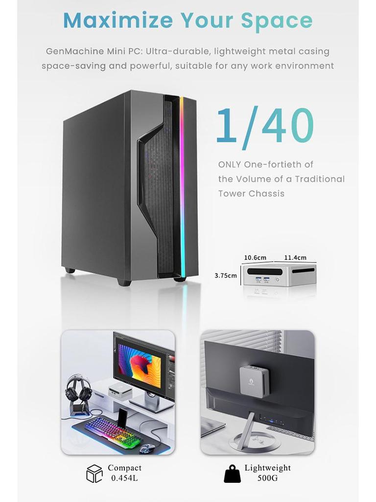 Mini PC R5-4500U Silent Low-Power All-in-One Gaming & Office Computer