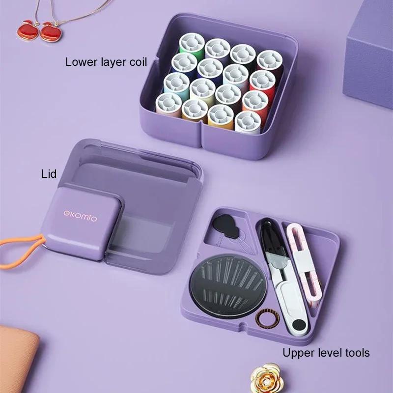 Yeni Taşınabilir Çok Fonksiyonlu Dikiş Kiti İğne ve İplik Kutusu Yurt ve Ev Kullanımı için Temel Dikiş ve Yama Aletleri