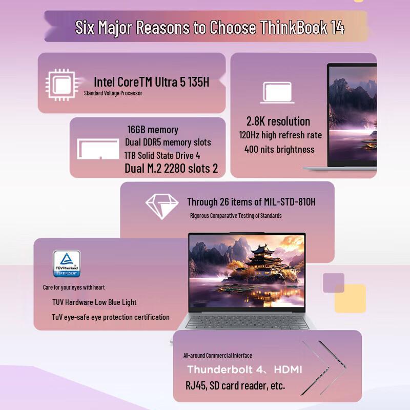 Lenovo ThinkBook 14 EHCD High-Performance Laptop (CN Version)