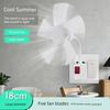 Klimaatelektronica – Ventilatoren
