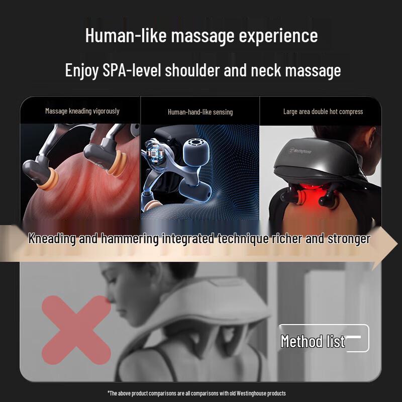 Westinghouse UK6 Neck and Shoulder Massager