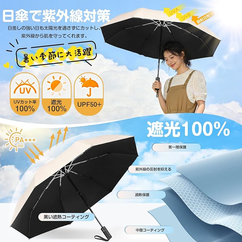 Folding Parasol [2026 New Model - 8 Ribs] Lightweight, Compact, One-Touch Automatic Opening and Closing, Windproof Design, UV Protection UPF50+, Rain