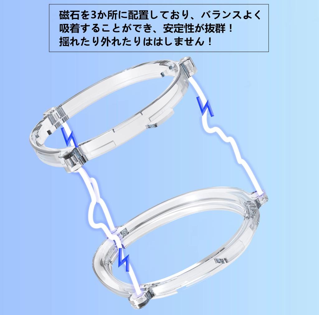 SHEAWA for Meta Quest 3 Myopia Left and Accessories Lens, -5.5, Right, Lightweight, Compatible,