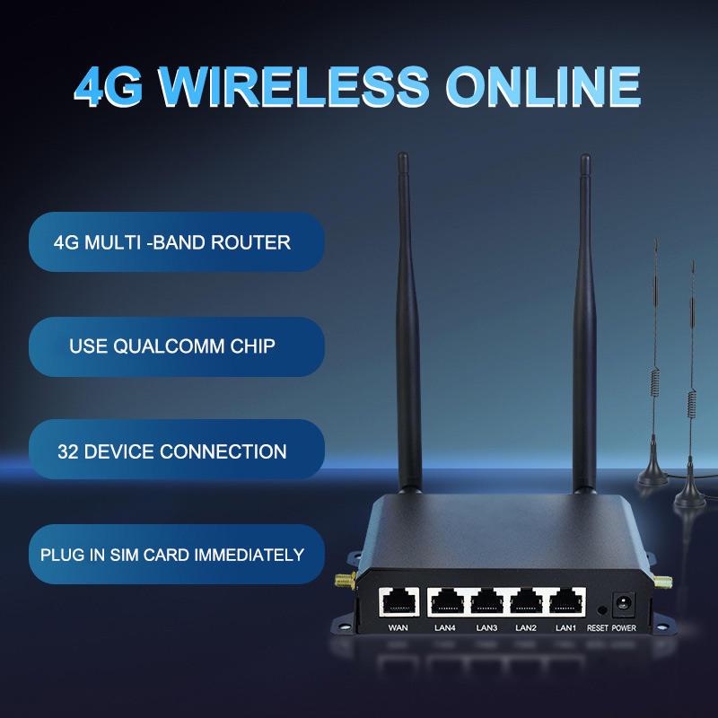 Industrial 300Mbps 4G Wireless Router with SIM Slot