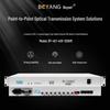 Boyang PDH Optical Transceiver