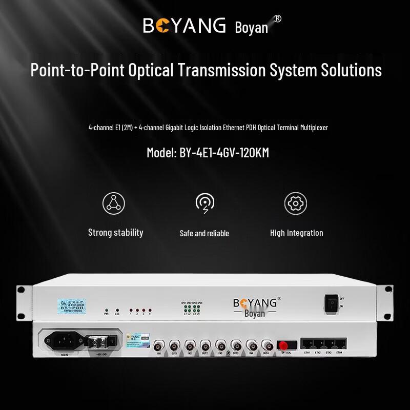 Boyang PDH Optical Transceiver