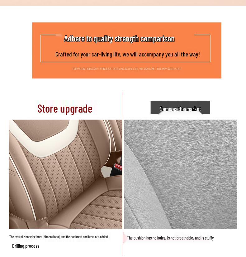 Wuling MINIEV 5th Gen Four-Door Perforated Leather All-Season Seat Covers
