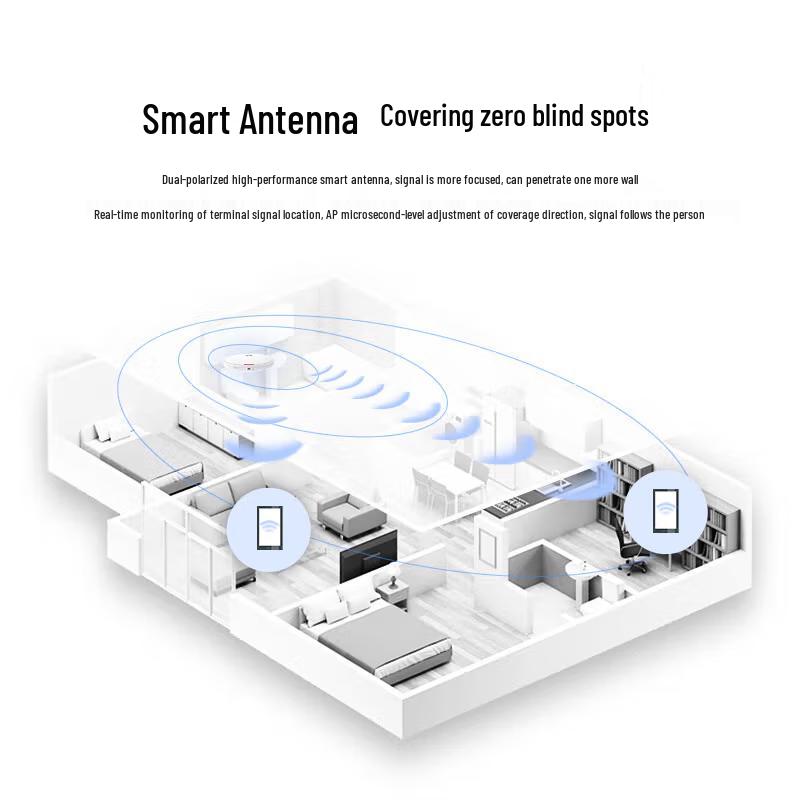Huawei AirEngine 5761S-13 Wi-Fi 6 Ceiling-Mount AP (CN version)