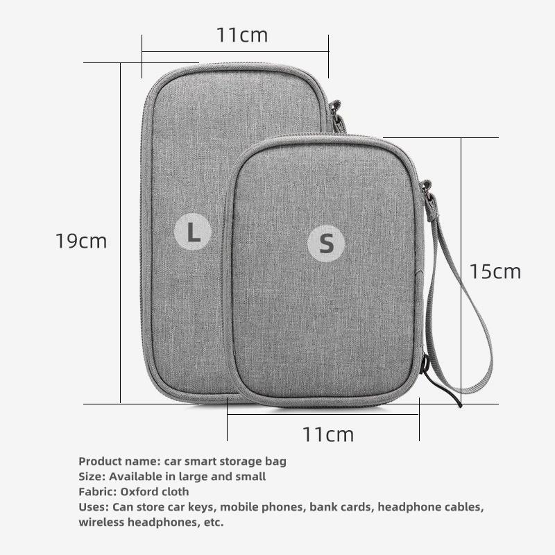 GLC GLB Waterproof Car key car driver's license Storage bag For Mercedes Benz A C E S G Class GLC CLE CLA GLB GLS W177 W205 W21