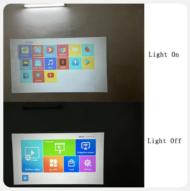 HONGTOP S30 Max 400 Ansi Lumens Global Version 4K Mini Portable Projector Android 10 2GB+16GB Theater Beamer For Home Theater
