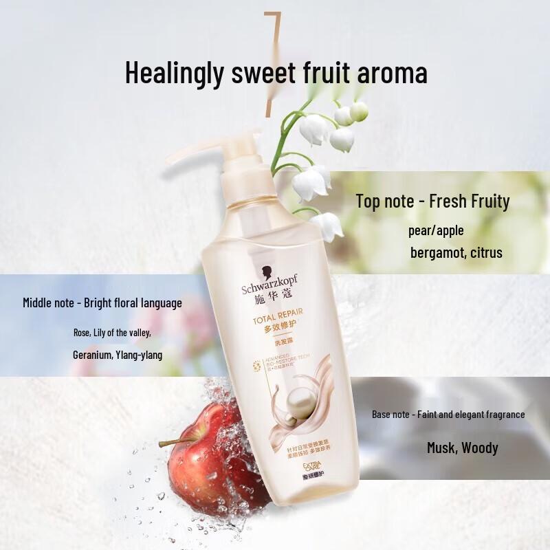 

Schwarzkopf Multi-Effect Repair & Volumizing Shampoo & Conditioner Set