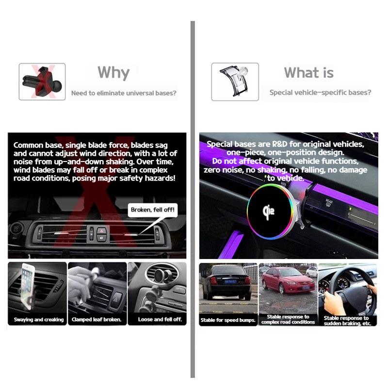 For BMW 2 3 4 5 7 8 series X3X5X6X7 IX G20 G60 G70 G45 G05 G06 G07 G30 F44 Car Magnetic wireless charging phone holder accessory