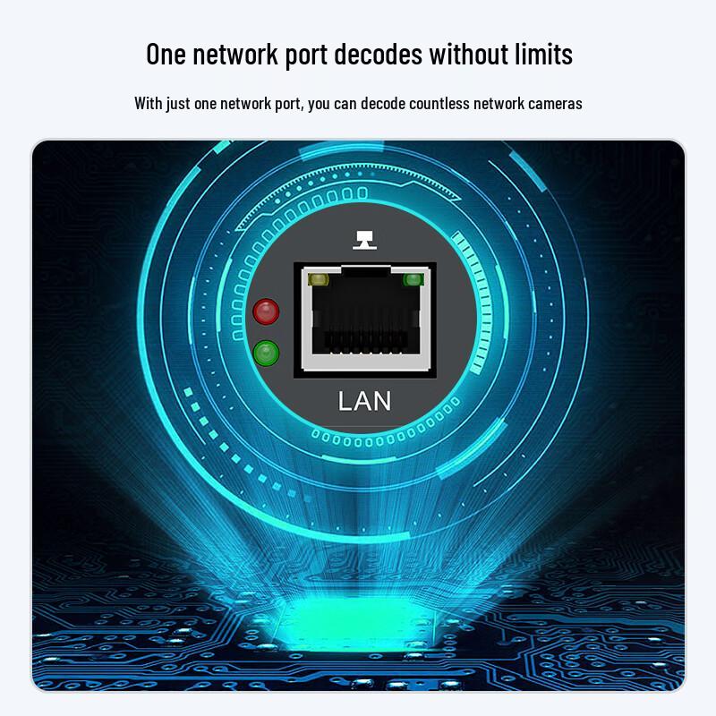 MaiTuoWeiJu H.265 Network Video Decoder Matrix