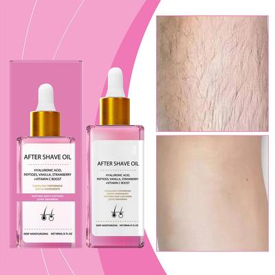 Rasur & Haarentfernung – Aftershave-Lotionen