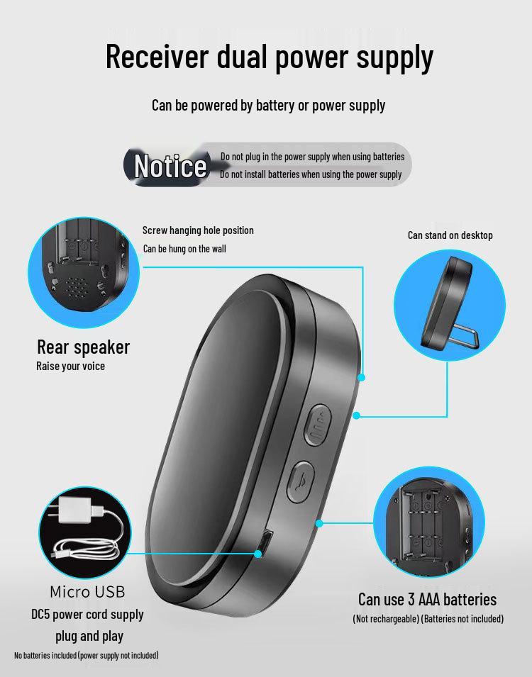 Long-Range Wireless Doorbell for Home or Villa - Elderly Call Reminder