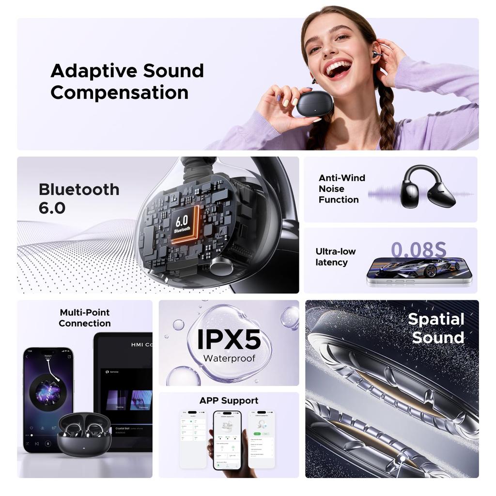 UGREEN ClipBuds Pro Wireless Earbuds with ANC Noise Cancelling Technology, Bluetooth 6.0, Hi-Res Sound, 11mm Titanium Drivers, 32 Hours of Playtime,