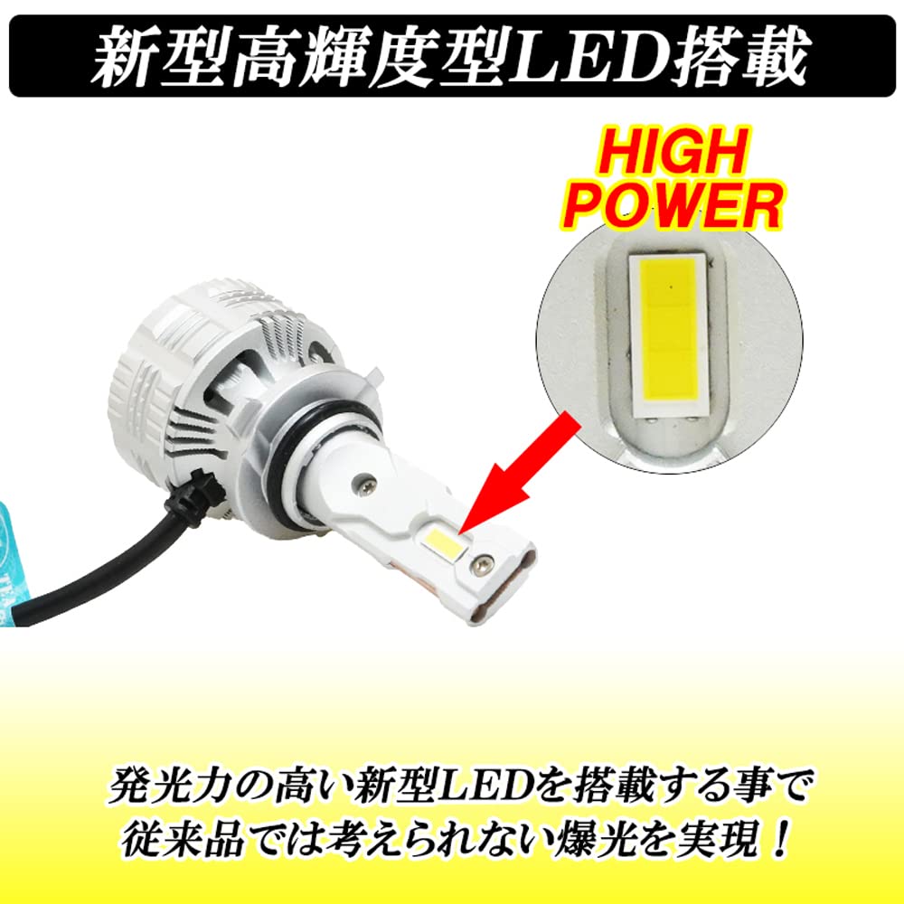 DSIC HB4 LED Fog Lamp, Yellow, 24,000 LM, Explosive Light, 3,000 K, Compatible with Vehicle Inspection